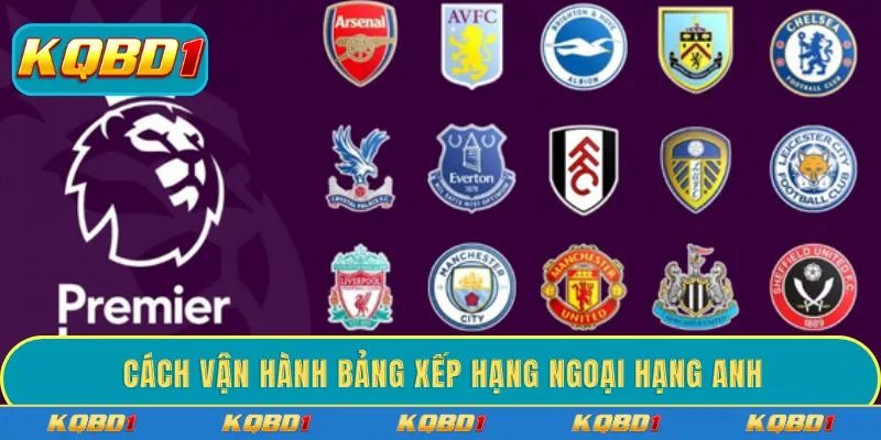 Cách vận hành bảng xếp hạng Ngoại hạng Anh